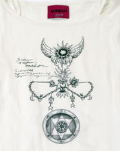 画像をギャラリービューアに読み込む, Compass Tops