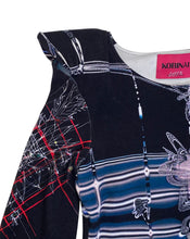 画像をギャラリービューアに読み込む, 細胞の交差点Dress-FIGHT