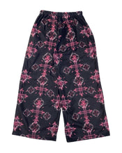 画像をギャラリービューアに読み込む, 細胞分裂Pants