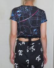 画像をギャラリービューアに読み込む, 細胞ネットワークT-shitrts