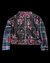 画像をギャラリービューアに読み込む, 細胞BOA COAT