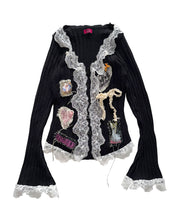 画像をギャラリービューアに読み込む, POSITIVE TOPS
