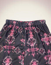 画像をギャラリービューアに読み込む, 細胞分裂Pants
