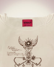 画像をギャラリービューアに読み込む, Compass Tops
