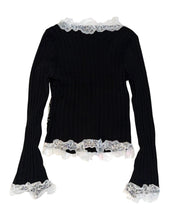 画像をギャラリービューアに読み込む, Positive Friends present TOPS
