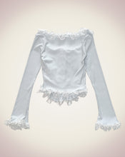 画像をギャラリービューアに読み込む, POSITIVE Friends TOPS
